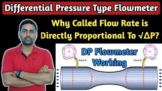 Differential Pressure Type Flow Meter  Working and Principle of DP Flowmeter  Flowmeter Working [upl. by Margetts853]