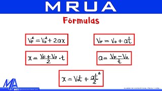 Fórmulas de MRUA  MRUV [upl. by Anair]