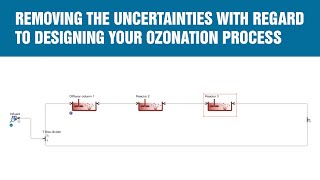 Removing the uncertainties with regard to designing your ozonation process [upl. by Nairrod447]