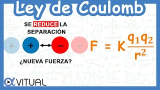 Cómo calcular la fuerza electrostática si disminuye la distancia o aumenta la carga [upl. by Bronny]