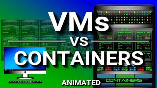 Virtual Machines vs Containers [upl. by Chrisy50]