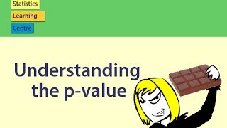 Pvalue in statistics Understanding the pvalue and what it tells us  Statistics Help [upl. by Ellga307]