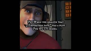 Expiration date edit Tf2 [upl. by Ititrefen]