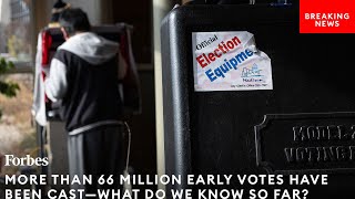 MUST WATCH More Than 66 Million Early Votes Have Been Cast—What Do We Know So Far [upl. by Thorbert]