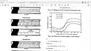 Two Phase Flow Beggs and Brill Day 1  Part 2 [upl. by Yennej]