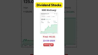 Kms medisurgi ltd dividendstocks pennystock dividend stockmarket trading dividendgrowthstocks [upl. by Itnahsa]