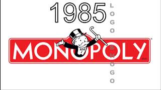 Monopoly Historical Logos  Monopoly  Logo Shogo  History  Evolution [upl. by Micheal169]