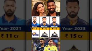 👑 Hardik Pandya IPL Auction amp ipl encom  ipl 🏏 cricket dhoni lover 😍 foryou😘 viralvideo [upl. by Panthia]