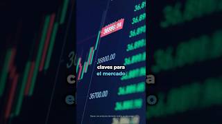 Considera ESTO al operar en Commodities  commodities trading materiasprimas FPMarkets [upl. by Ednarb]