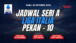 Jadwal Liga Italia Seri A Nanti Malam  AC Milan VS Napoli [upl. by Bala809]