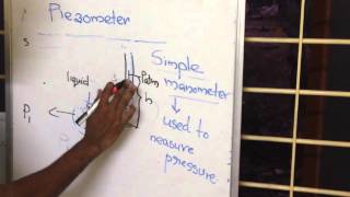 Explain piezometer with example in Fluid Mechanics  engineering lectures [upl. by Lacram]