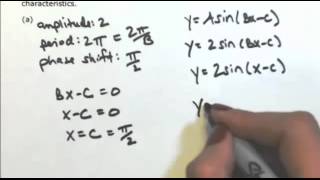 Write a sine function with given amplitude period and phase shift [upl. by Ocsicnarf]