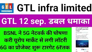 GTL infra share letest news today ।GTL infra share news gtl share price newsvijayfastanalysis [upl. by Yspyg]