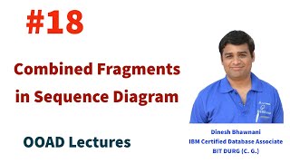 OOAD Lec 18  Combined Fragments in UML Sequence Diagram  Dinesh Bhawnani  BIT DURG  CSVTU [upl. by Hertzfeld431]