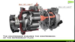 car ac Compressor شرح لجهاز التكيف في السيارة [upl. by Isacco]