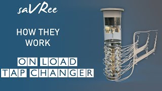 How On Load Tap Changer Works [upl. by Nywrad68]