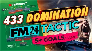 The PERFECT Tiki Taka 433 Scores TONS Of Goals  FM24 Best Tactics [upl. by Gerdi]