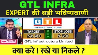 Big Deal gtl infra share latest news today gtl infra share latest newsgtl infra share latest news [upl. by Johannah]