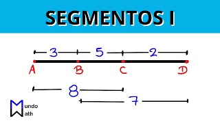 Segmentos I  Geometría [upl. by Illah]