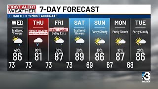 First Alert Weather Day Local Debby impacts peak on Thursday [upl. by Hasseman]