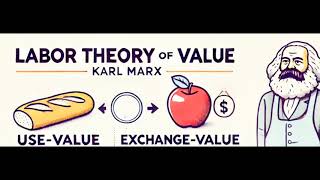 Karl Marxs  Labor Theory of Value [upl. by Glori]