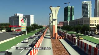 Construction Stages for Elevated Viaducts and Stations [upl. by Ariaj]