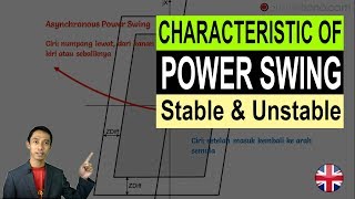 The Characteristic of Power Swing in High Voltage Power System  English [upl. by Obidiah]