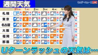 【週間天気】年末年始は数日の周期で雨や雪 [upl. by Atworth]