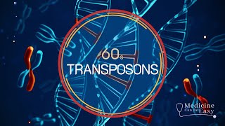 Genetics in 60 seconds Transposons [upl. by Emmer]