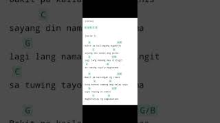 Gitara parokya ni Edgar guitar chords [upl. by Lilah]