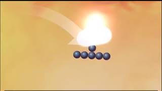 Cellular Respiration Glycolysis Krebs cycle Electron Transport 3D Animation [upl. by Proctor575]