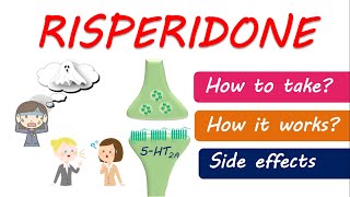 Risperidone Risperdal  Uses dosage and side effects [upl. by Anelahs]