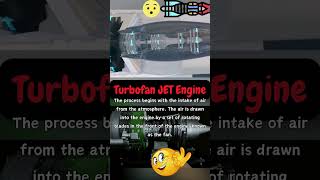 The operation of a turbofan jet engine✈🥰👌🛩😘 [upl. by Dripps]