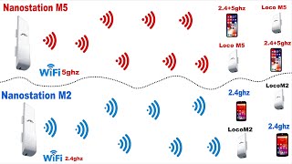Nanostation m2 vs Nanostation m5 [upl. by Bayless286]