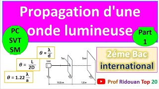 propagation dune onde lumineuse 2 bac SM PC SVT partie 1 [upl. by Sulihpoeht164]