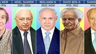 List of Prime Ministers of Israel [upl. by Els]