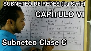 SUBNETEO DE REDES CAPITULO VI Subneteando una red Clase C [upl. by Ainnek]