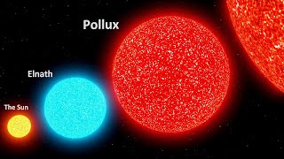 Stars Size Comparison  3d Animation Comparison  Real Scale Comparison of Stars [upl. by Sailesh548]