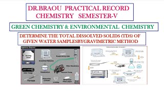 TDSDETERMINATION OF TDS BY GRAVIMETRIC METHOD TDSTOTAL DISSOLVED SOLIDS [upl. by Sivatnod]