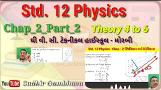 XII Phy Chap2Part2  Theory 4 to 6  Potential due to dipole equipotential Relation E and V [upl. by Messing966]