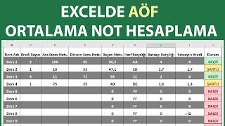 AÖF Ortalama Hesaplama [upl. by Baggett]