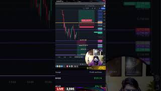 🚨CRYPTO AND GOLD LIVE TRADING BASED ON BREAKOUT  25 OCT 2024 btc livestream shorts verticallive [upl. by Refanej]