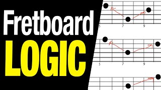 Fretboard Logic  2 ESSENTIAL skills for fretboard mapping [upl. by Gnoh]