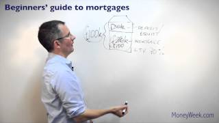 Beginners guide to mortgages  MoneyWeek investment tutorials [upl. by Animahs]