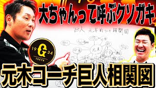 【巨人裏話】元木を「大ちゃん」と呼ぶ仲良しクソガキ連中とは⁉︎岡本と焼き鳥屋に行きたくない理由。ウィーラーとは〇〇仲間？元木コーチと選手の相関図を大解剖‼︎【元木大介さんコラボ③】 [upl. by Amlev]