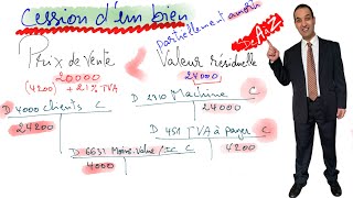 C24  Comptabilisation de l’amortissement et de la cession d’un bien partiellement amorti [upl. by Eillac]