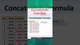 concatenate excel excelformula exceltricks vlookup education logic tips trending shorts [upl. by Ahso]