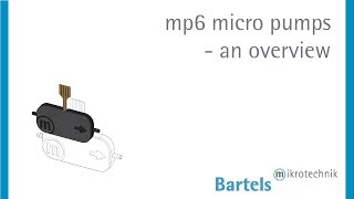 A short overview  Bartels mp6 Micropumps  Bartels Mikrotechnik [upl. by Karub522]