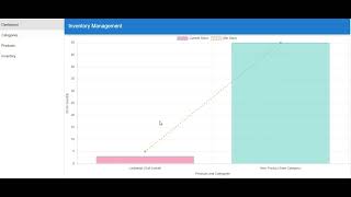 Inventory Management System Using Google Apps Script and Vuejs with Vuetify [upl. by Henrion]