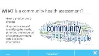 Community Health Assessments Overview [upl. by Ahtabat816]